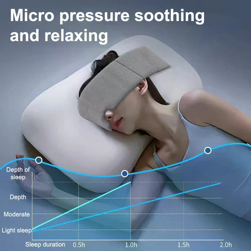 Weighted Gravity Eye Mask Sleeping Comfortable Light Blocking Headband For Deep Sleep Stress Relief Travel Gift For Men Women