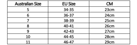 AirCloud Relief Insoles