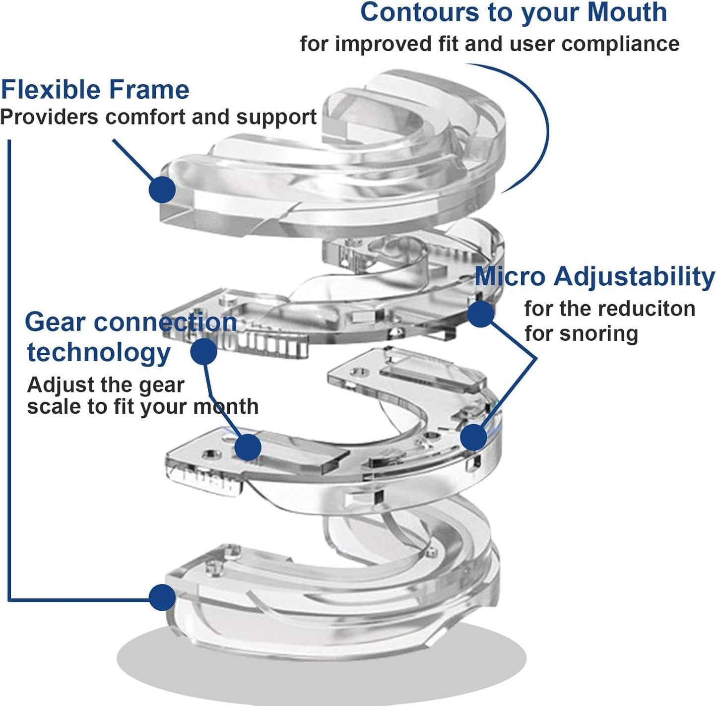 Silent Sleep Mouth Guard Anti Snoring