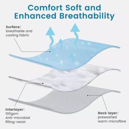 Aussie Cool Ice Sleep Blanket