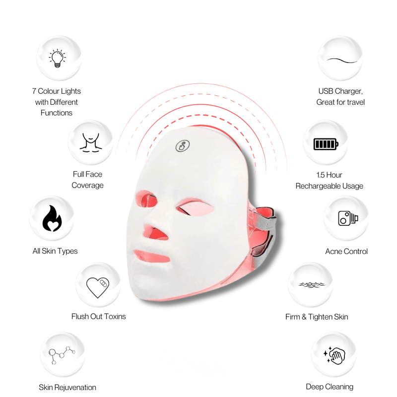 Glowing Skin Red Light LED Mask Bonus (Neck Red Light Strip)