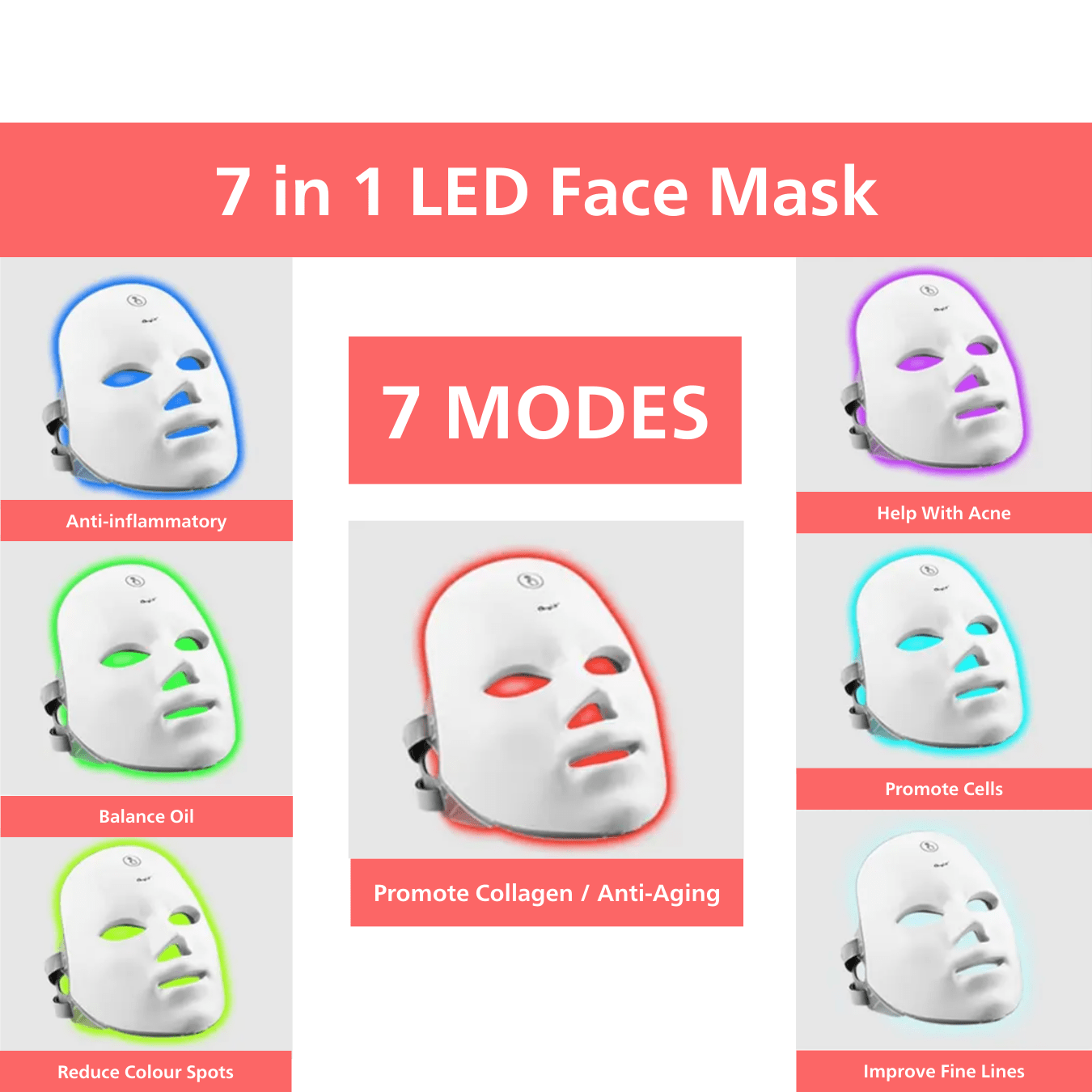 Glowing Skin Red Light LED Mask Bonus (Neck Red Light Strip)